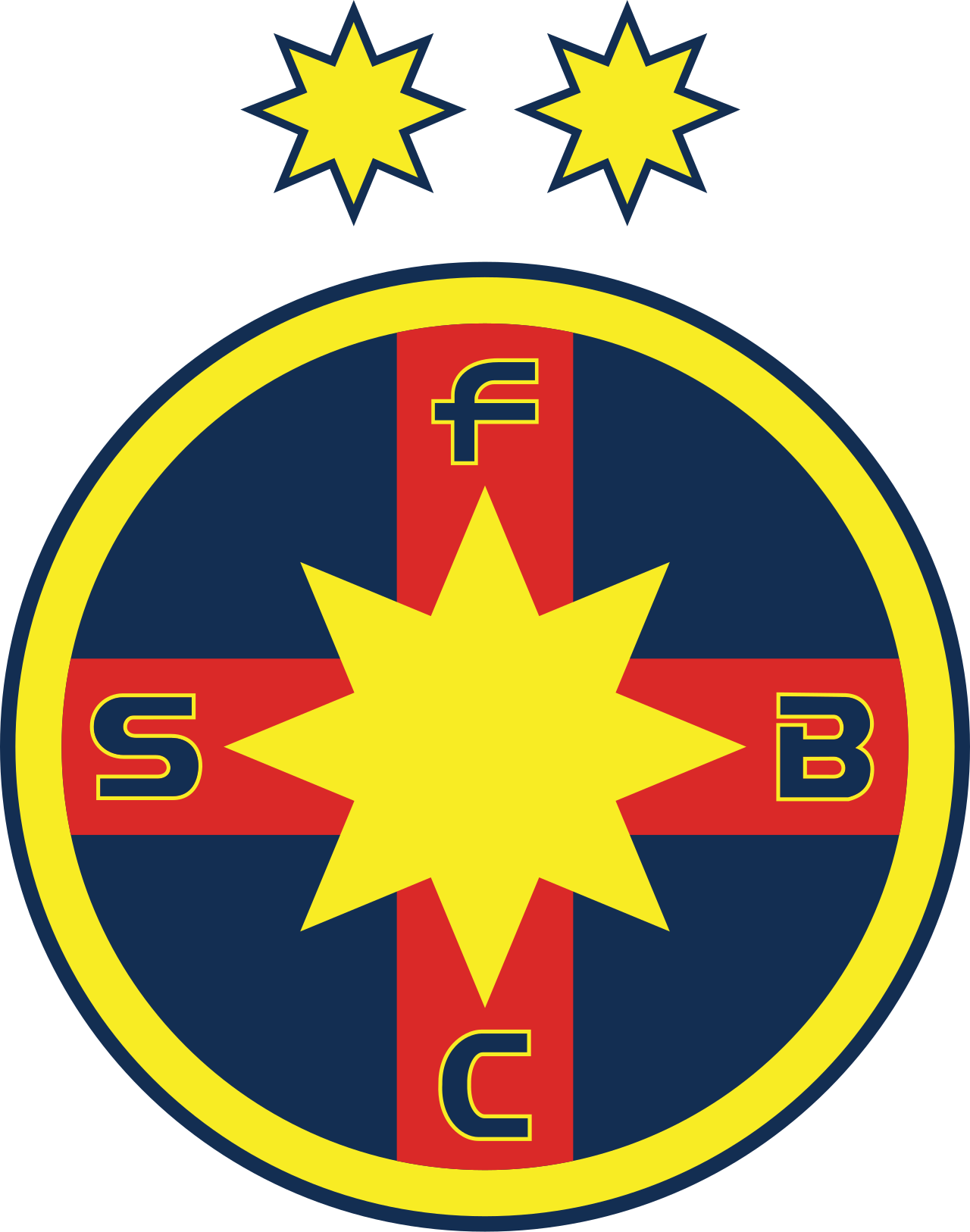 SC Fotbal Club FCSB